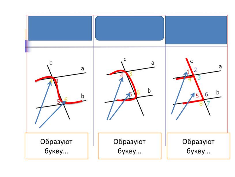 Osnovnye-ponjatija-geometrii/0043-043-Nakrest-lezhaschie-ugly