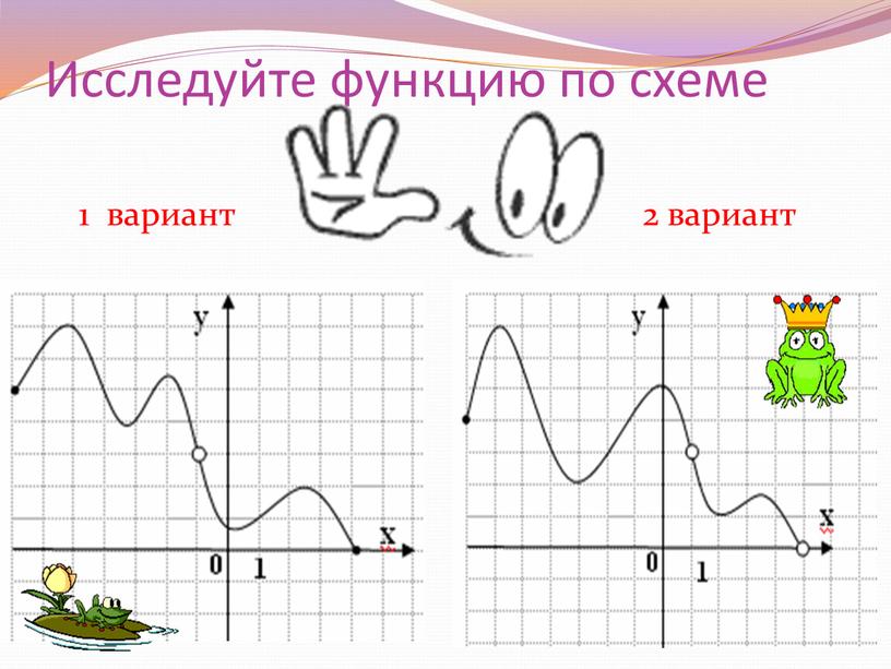 Исследуйте функцию по схеме 1 вариант 2 вариант