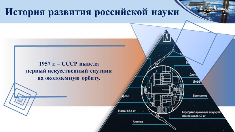 История развития российской науки 1957 г