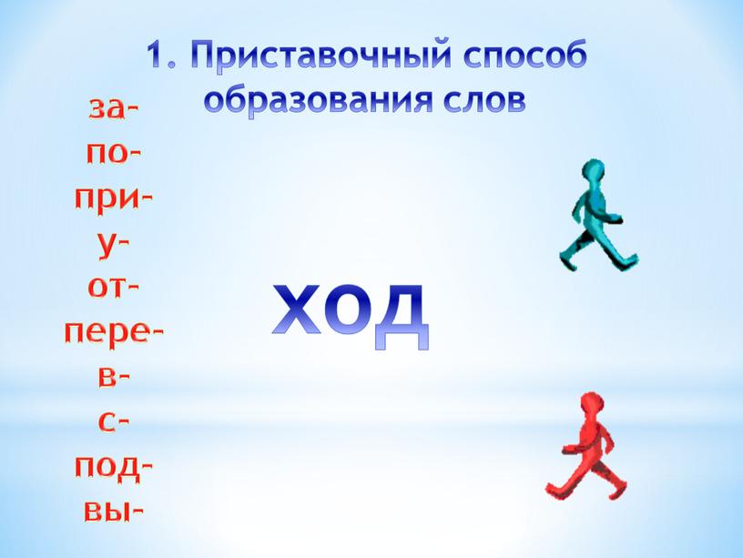 Приставочный способ образования слов ход за- по- при- у- от- пере- в- с- под- вы-