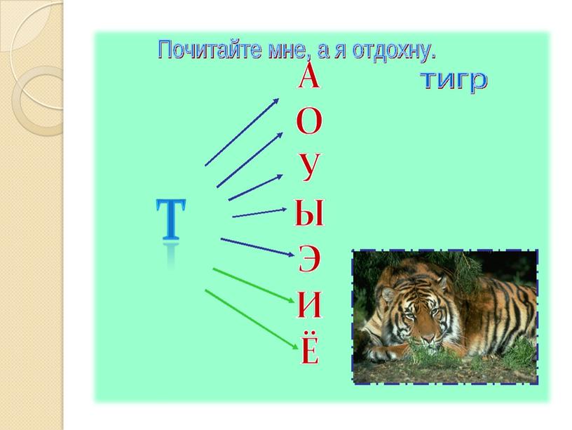 Презентация на тему: "Знакомство с алфавитом. Звук и буква Т".