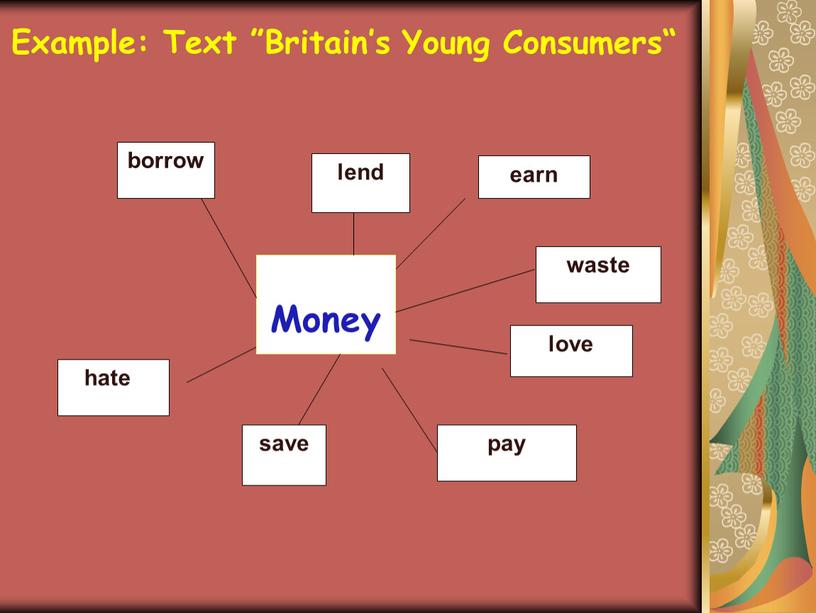 Example: Text ”Britain’s Young