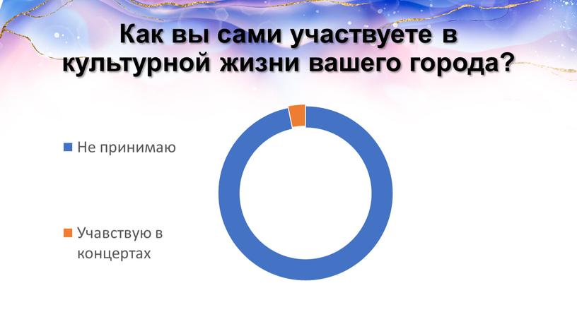 Как вы сами участвуете в культурной жизни вашего города?