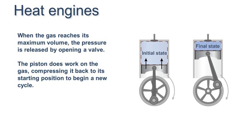 When the gas reaches its maximum volume, the pressure is released by opening a valve