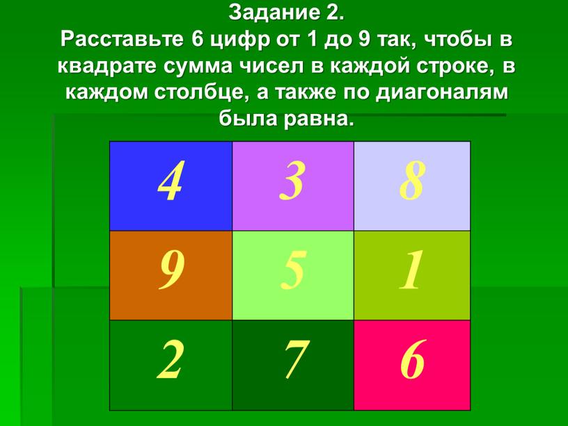 Задание 2. Расставьте 6 цифр от 1 до 9 так, чтобы в квадрате сумма чисел в каждой строке, в каждом столбце, а также по диагоналям…