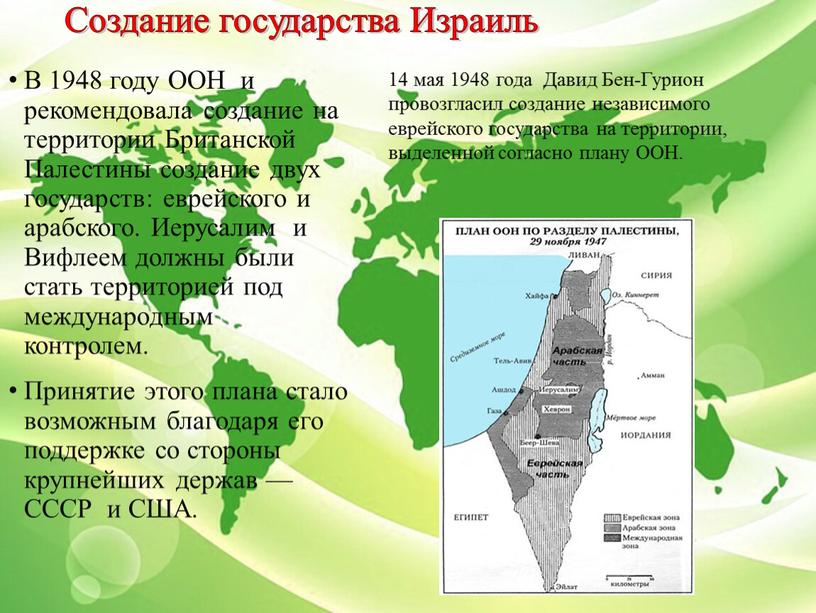 Создание государства Израиль В 1948 году