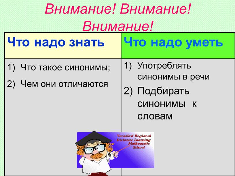 Внимание! Внимание! Внимание! Что надо знать