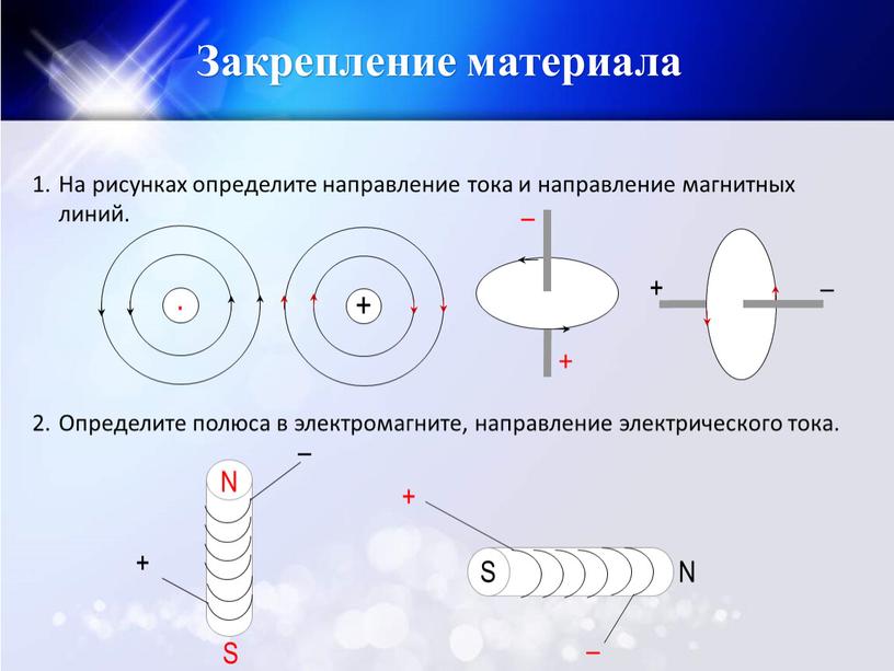 Закрепление материала На рисунках определите направление тока и направление магнитных линий