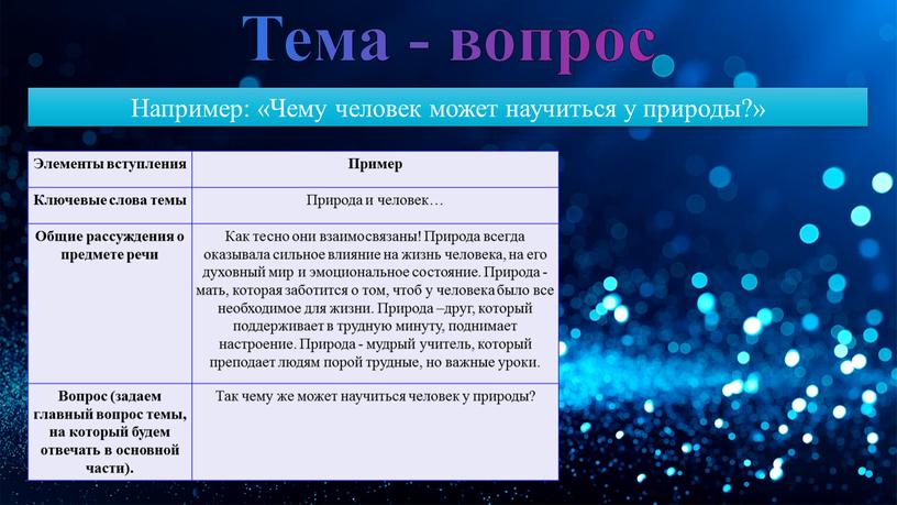 Тема - вопрос Например: «Чему человек может научиться у природы?»