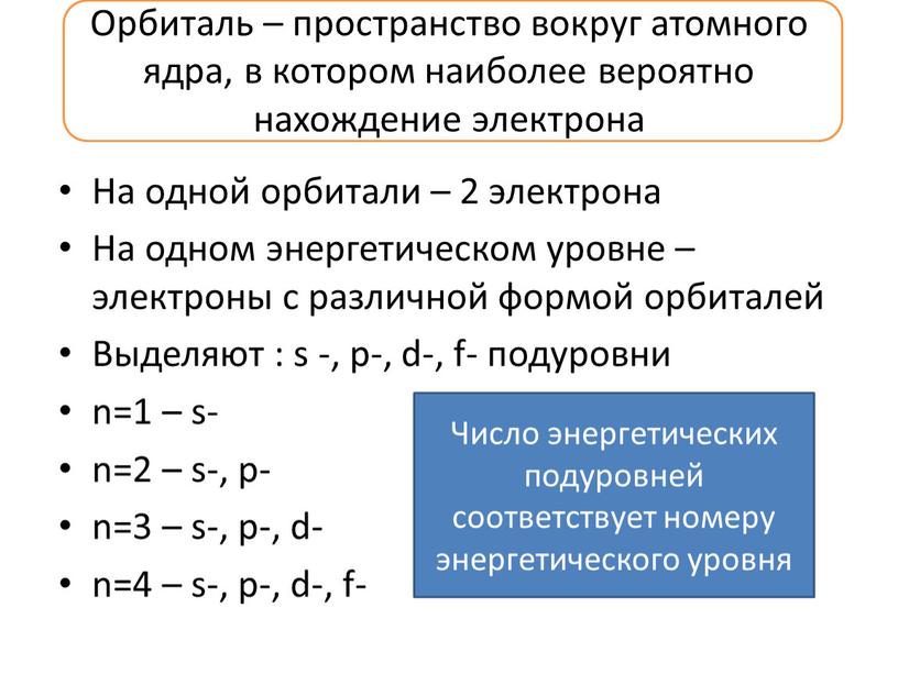 Орбиталь – пространство вокруг атомного ядра, в котором наиболее вероятно нахождение электрона