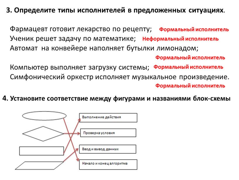 Определите типы исполнителей в предложенных ситуациях