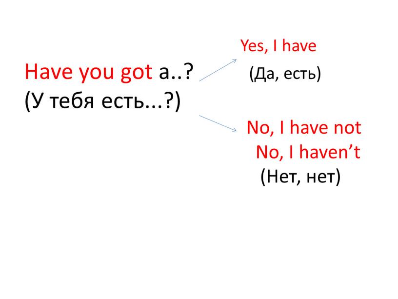 Yes, I have Have you got a..? (Да, есть) (У тебя есть