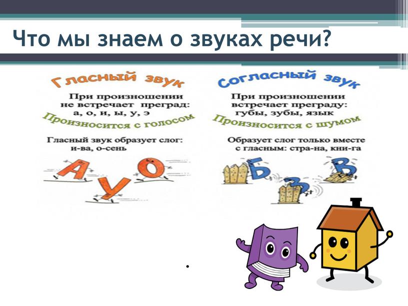 Что мы знаем о звуках речи? Можно ли обойтись без них при общении?