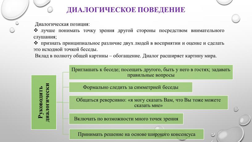 Диалогическое поведение Диалогическая позиция: лучше понимать точку зрения другой стороны посредством внимательного слушания; признать принципиальное различие двух людей в восприятии и оценке и сделать это…