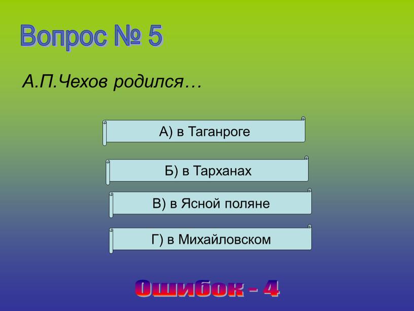 Вопрос № 5 Ошибок - 4 А.П.Чехов родился…