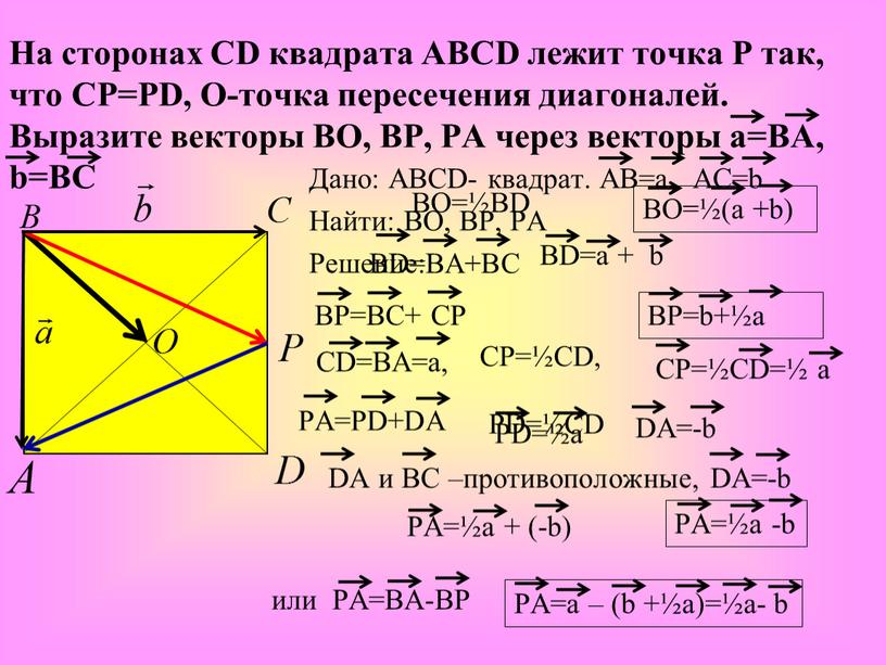 Дано: ABCD- квадрат. АВ=а, АС=b