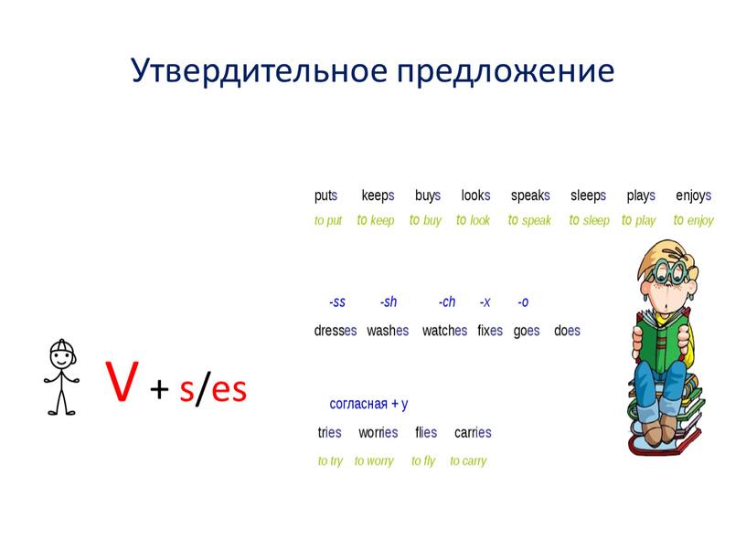 Утвердительное предложение V + s/es