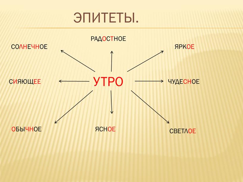 ЭПИТЕТЫ. УТРО ОБЫЧНОЕ