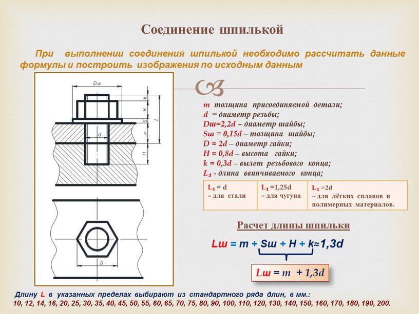 Lш = m + 1,3d Lш = m + Sш + H + k≈1,3d