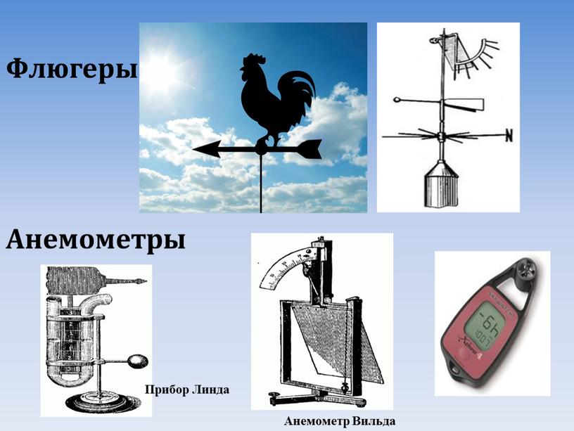 Флюгеры Анемометры Анемометр Вильда