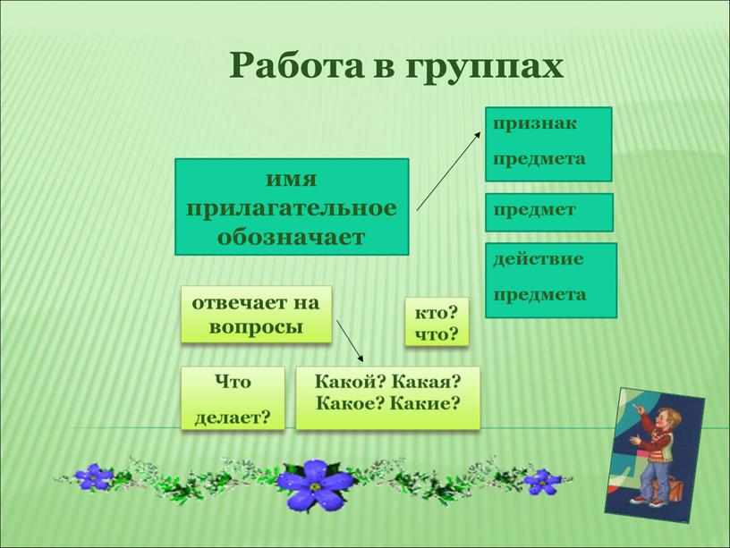 Работа в группах