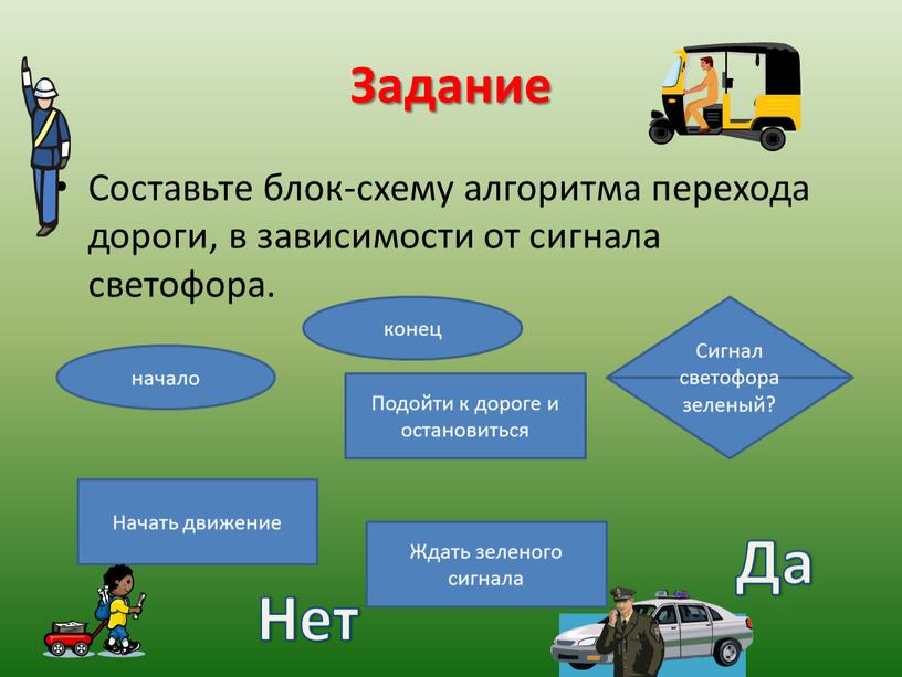 Задание Составьте блок-схему алгоритма перехода дороги, в зависимости от сигнала светофора