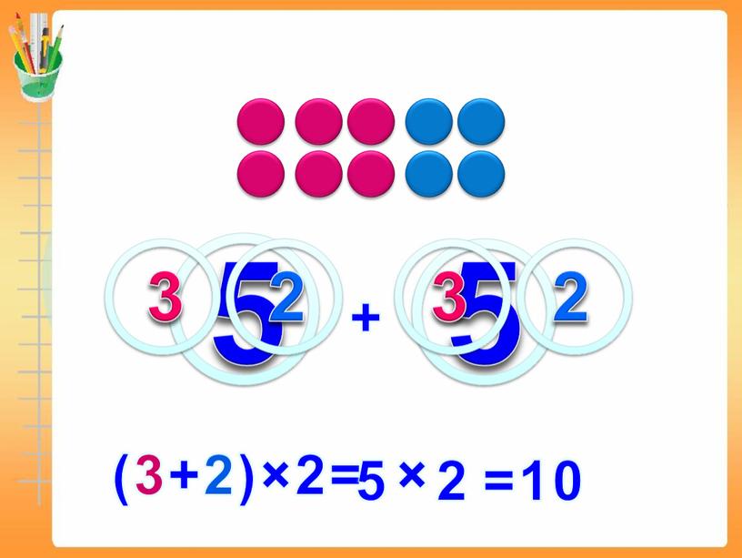 5 5 (3+2)×2= 5 × 2 =10 + 3 3 2 2