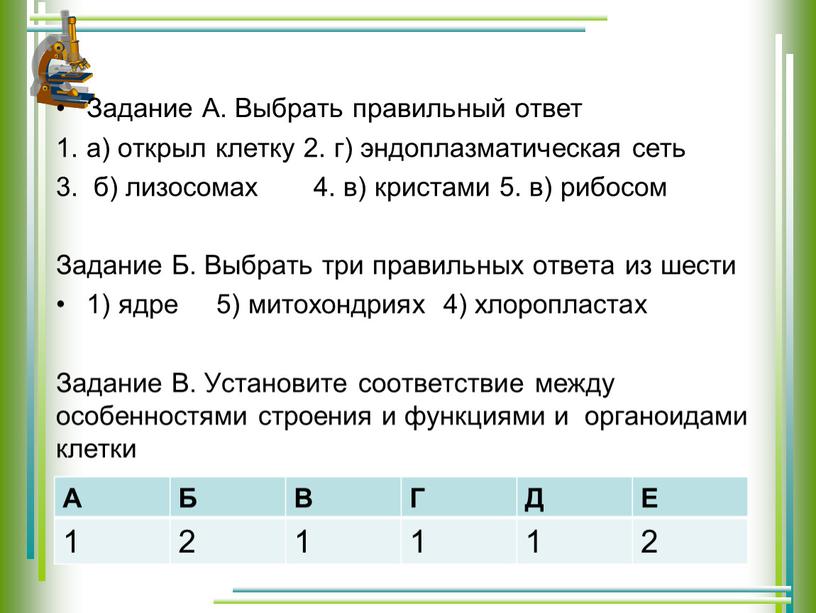 Задание А. Выбрать правильный ответ 1