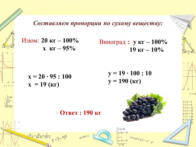 Изюм: 20 кг – 100% х кг – 95% х = 20 ∙ 95 : 100 х = 19 (кг)