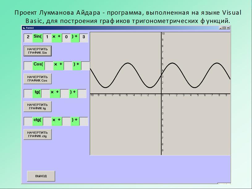 Классный час на тему «В мире профессий. Компьютерные профессии»