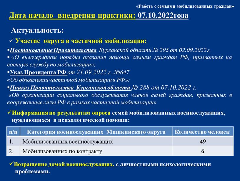 Постановление Правительства Курганской области № 295 от 02