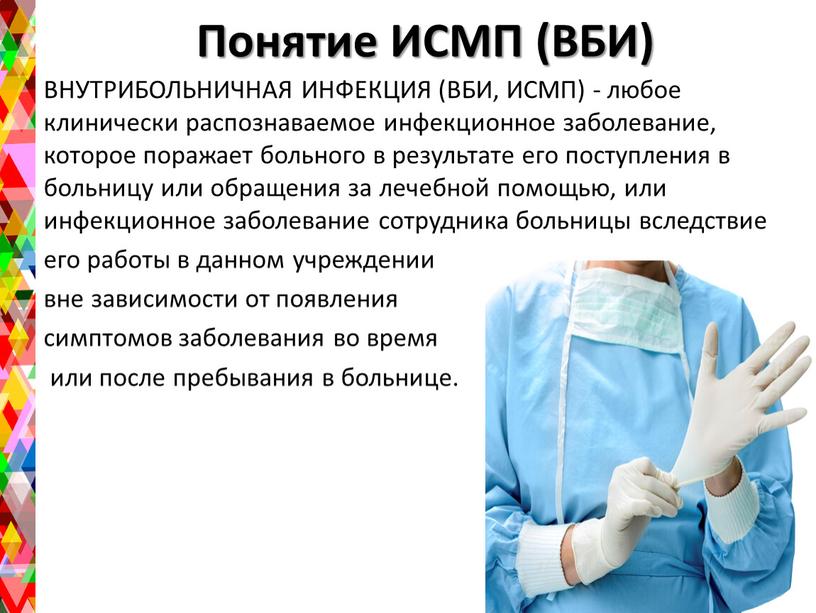 Понятие ИСМП (ВБИ) ВНУТРИБОЛЬНИЧНАЯ