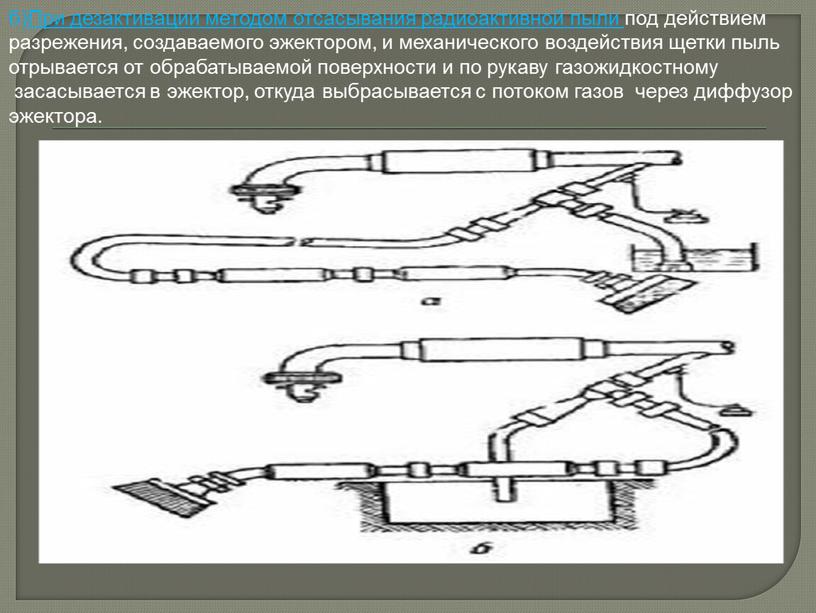 При дезактивации методом отсасывания радиоактивной пыли под действием разрежения, создаваемого эжектором, и механического воздействия щетки пыль отрывается от обрабатываемой поверхности и по рукаву газожидкостному засасывается…