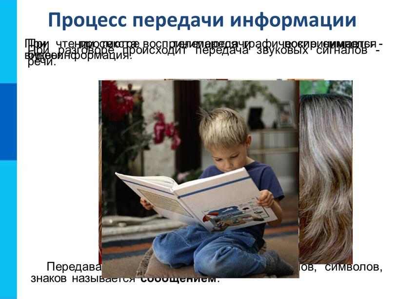 Процесс передачи информации При разговоре происходит передача звуковых сигналов - речи