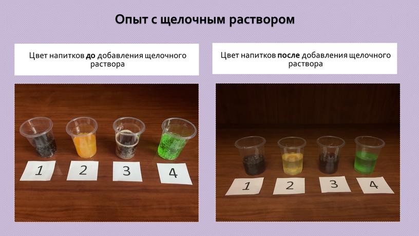 Опыт с щелочным раствором Цвет напитков до добавления щелочного раствора