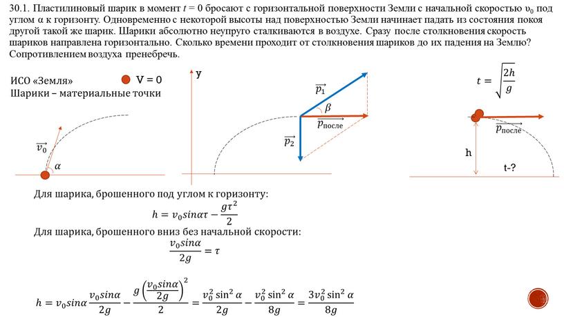 Пластилиновый шарик в момент t = 0 бросают с горизонтальной поверхности