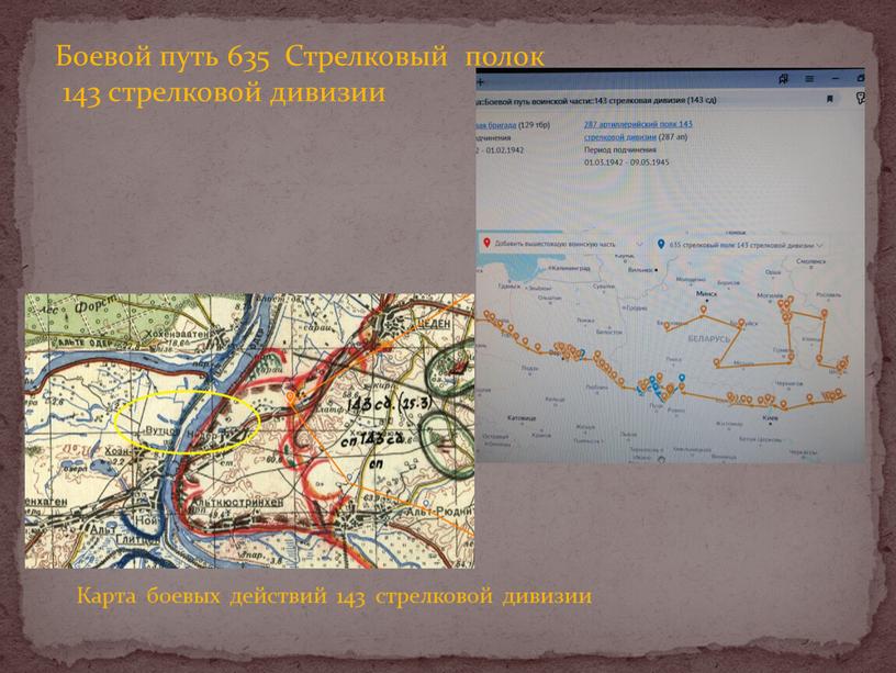 Боевой путь 635 Стрелковый полок 143 стрелковой дивизии