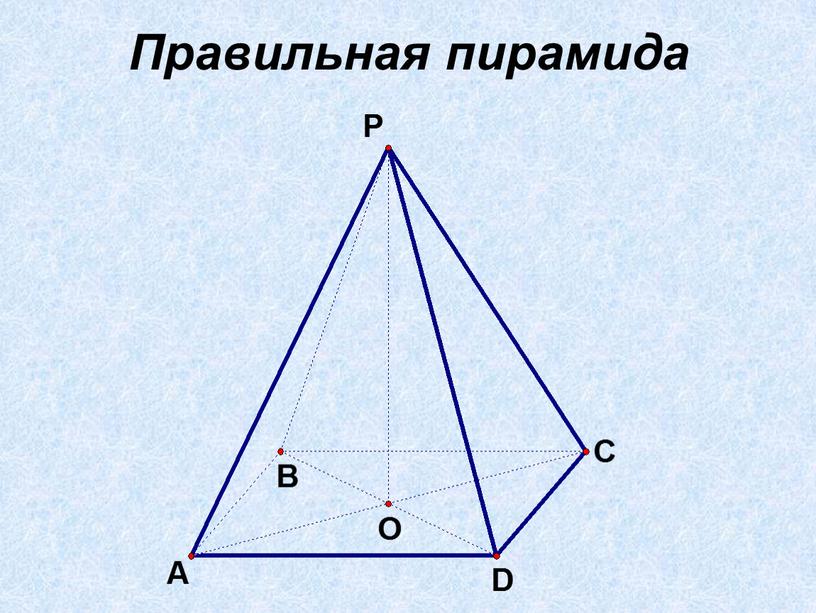 Правильная пирамида