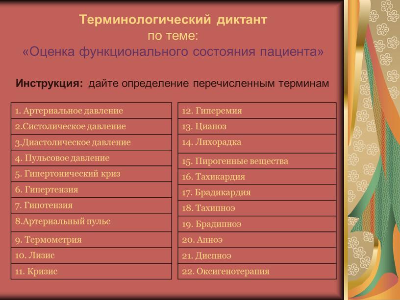 Терминологический диктант по теме: «Оценка функционального состояния пациента»