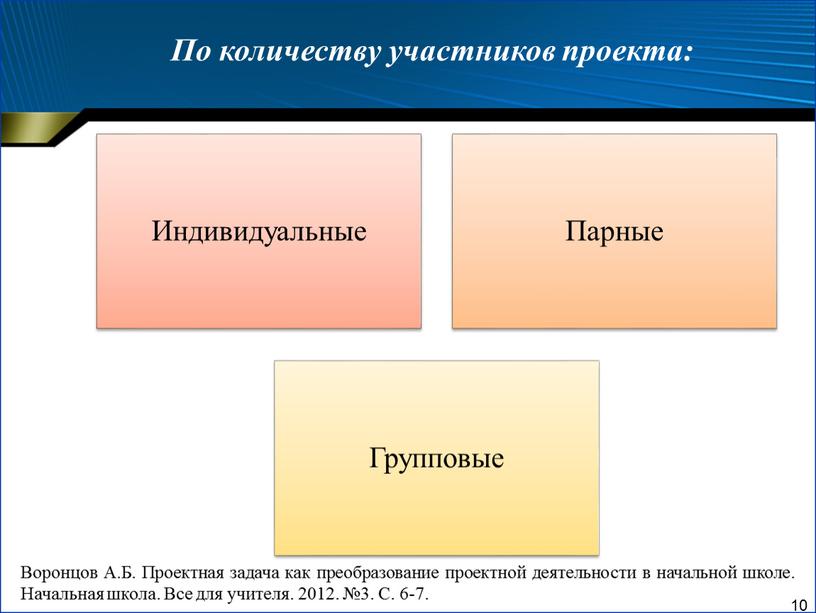 По количеству участников проекта: 10