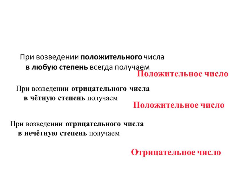 При возведении положительного числа в любую степень всегда получаем