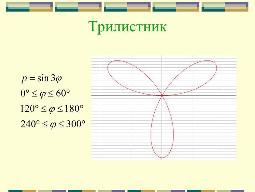 Трилистник