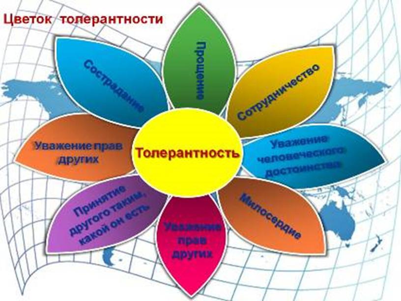 16 ноября Международный День толерантности