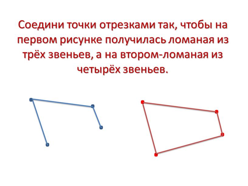 Соедини точки отрезками так, чтобы на первом рисунке получилась ломаная из трёх звеньев, а на втором-ломаная из четырёх звеньев