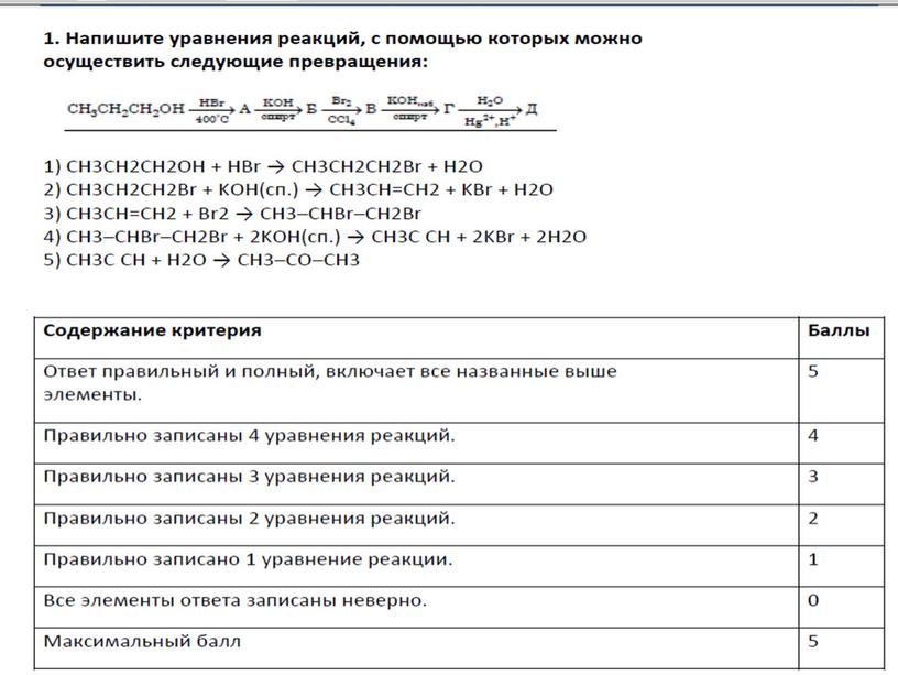 Презентация по химии на тему: " Методика решения задач в ЕГЭ по химии".