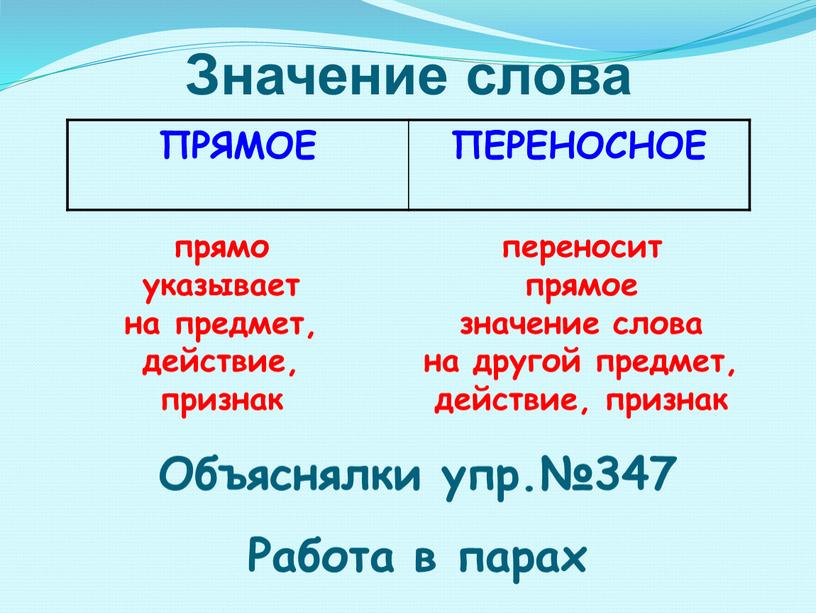 Значение слова ПРЯМОЕ ПЕРЕНОСНОЕ прямо указывает на предмет, действие, признак переносит прямое значение слова на другой предмет, действие, признак