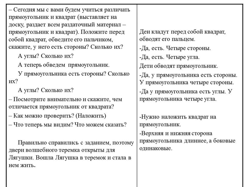 Сегодня мы с вами будем учиться различать прямоугольник и квадрат (выставляет на доску, раздает всем раздаточный материал – прямоугольник и квадрат)