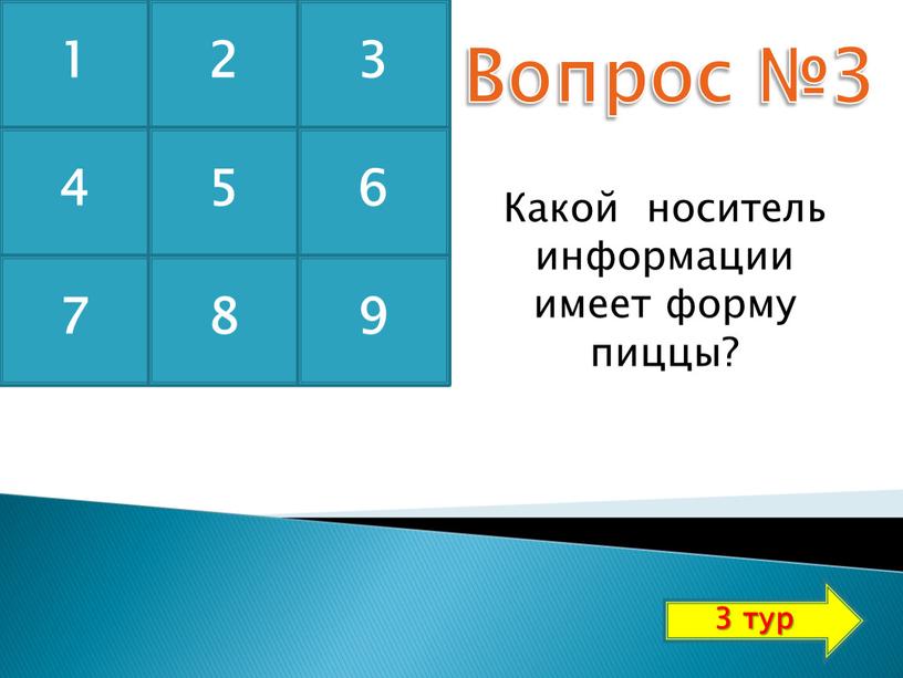 Вопрос №3 Какой носитель информации имеет форму пиццы? 1 2 3 4 5 6 7 8 9 3 тур