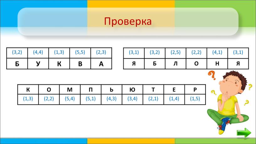 Проверка (3,1) (3,2) (2,5) (2,2) (4,1) (3,1)