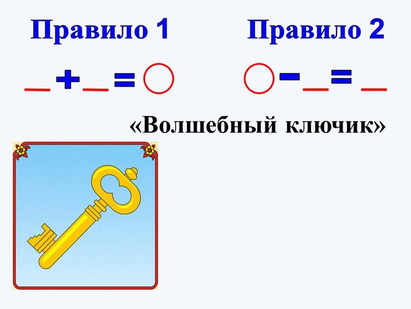 Правило 1 Правило 2 + = = - «Волшебный ключик»